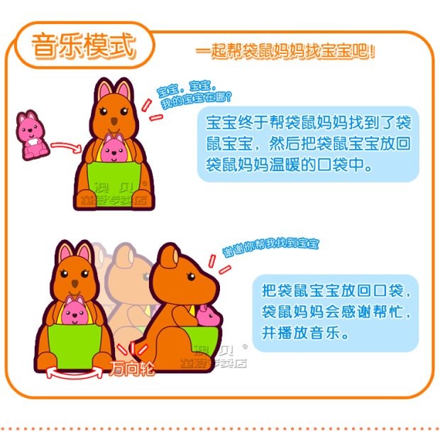 Xác thực Úc Bay mẹ-con Kangaroo 463462 Khai sáng học tập thông minh sớm Hỏi & Đáp Aube Câu đố trẻ em Đồ chơi trẻ em ô tô đồ chơi trẻ em