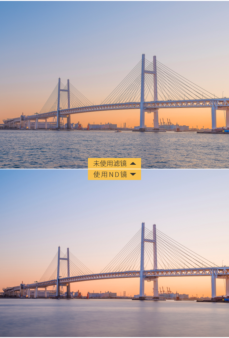 Gương ND chống NiSi Gương giảm ND8-1500 Gương màu xám trung bình 67 72 77 82mm Gương mật độ xám trung bình Bộ lọc máy ảnh đơn Micro Bộ lọc Canon Canon Sony Zeiss - Phụ kiện máy ảnh DSLR / đơn túi máy ảnh fujifilm
