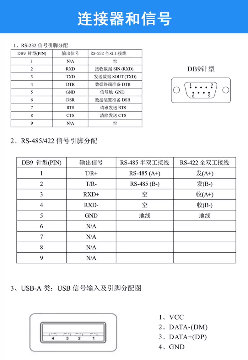 UTEK/宇泰UT-890 / 891 usb转485/422转换器工业级rs485转USB串口线通讯模块usb转485串口线422转usb转换器