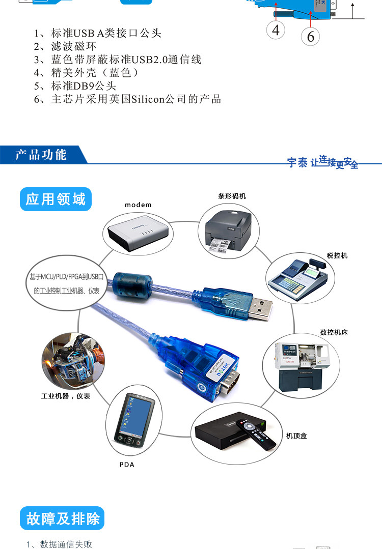 Concentrateur USB - Ref 366317 Image 28