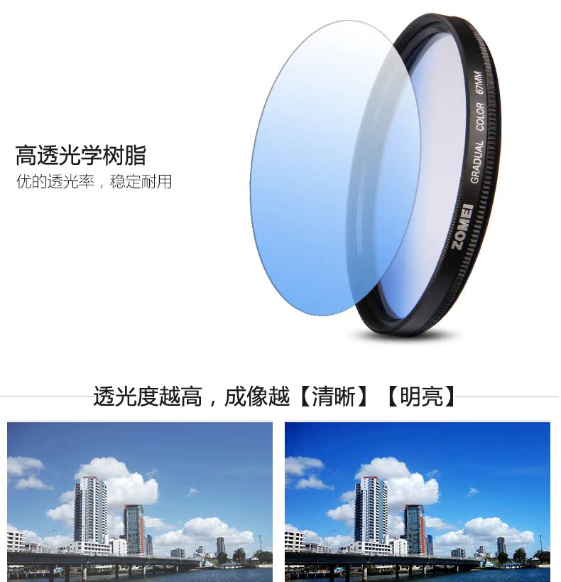 Yuanhang dốc ống kính thiết lập máy ảnh Canon Fuji Nikon Sony 40,5 49 52 55 58 62 67 72 77 82mm SLR GND phân cấp bộ lọc ND filter cam Blue Ash - Phụ kiện máy ảnh DSLR / đơn chân chụp ảnh