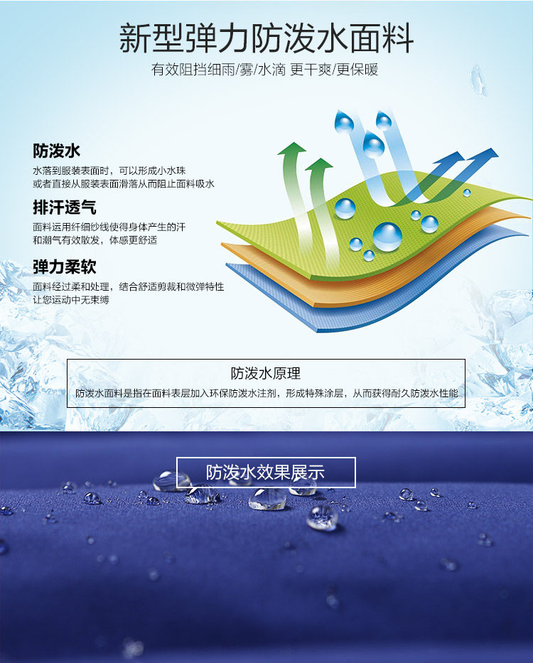 Blouson homme BOSIDENG    en Polyester - Ref 3121105 Image 10