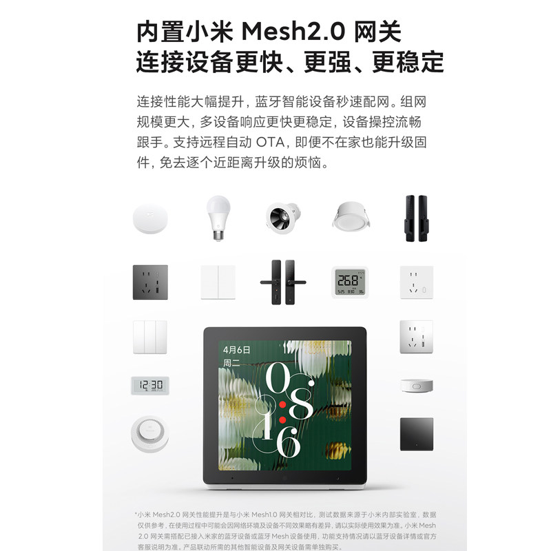 Xiaomi Smart Central Control Screen, Whole-House Smart Central Control with Built-In Mesh 2.0 Gateway, Voice Control, Smart Touch Screen