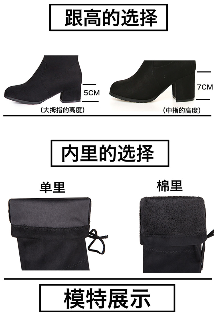 Bottes mi-saison femme OTHER en Caoutchouc - Ref 3250965 Image 8