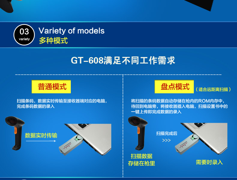 GT608 không dây quét mã vạch súng mã vạch súng không dây súng nhanh không dây súng quét lưu trữ pin lithium - Thiết bị mua / quét mã vạch