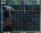 Фильтр с низким уровнем пропускания 180 МГц, коаксиальный фильтр RF, LPF, SMA