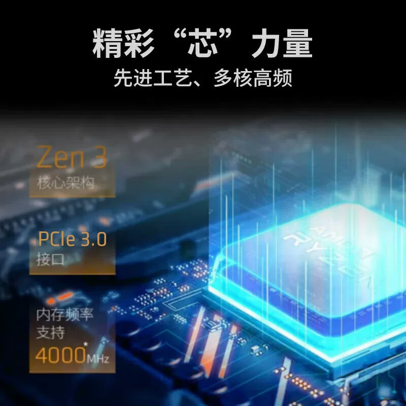 AMD Asus, материнская плата, набор, модель R5, 5600, модель R7, 5700x
