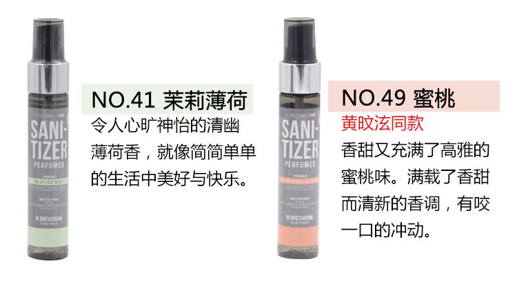 Nước hoa Hàn Quốc W / DRESSROOM Xịt thơm 30ml Du lịch nước hoa toàn thân Nội thất Hương thơm đào tươi - Nước hoa nước hoa aqua