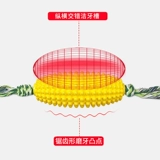 Купоны на вокальную игрушку Petlimit для заказа более благоприятны