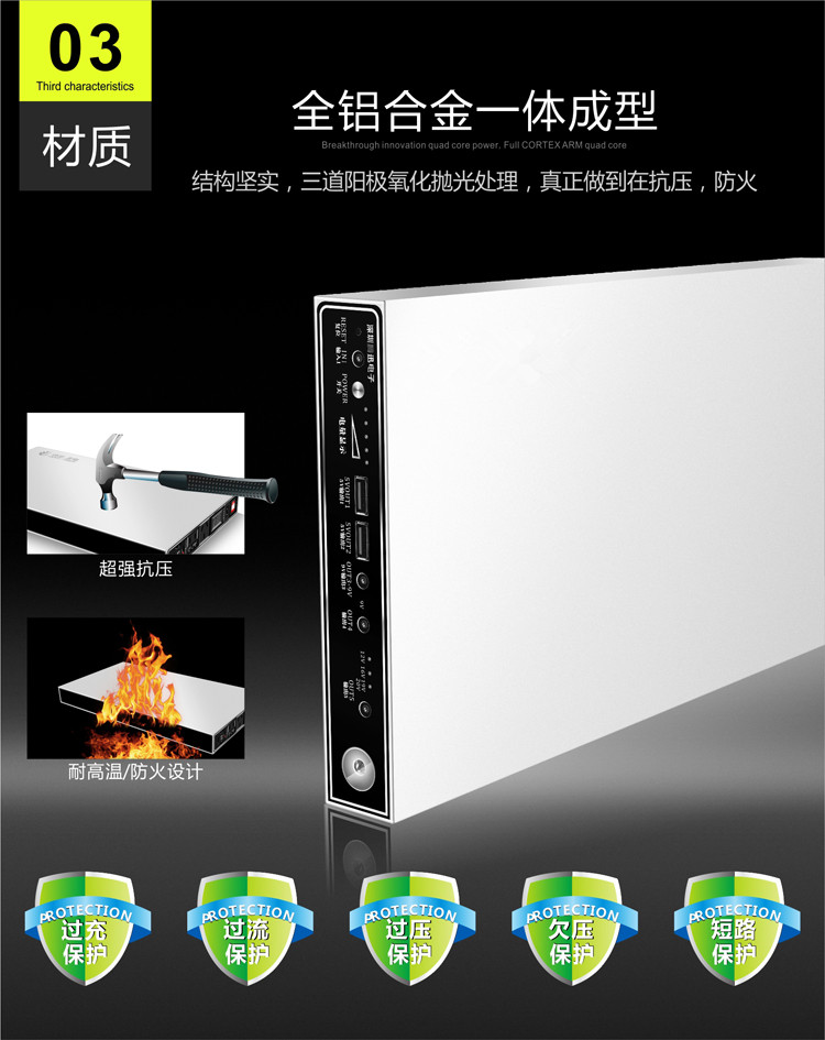 Sheng sản phẩm máy tính xách tay điện thoại di động sạc kho báu dung lượng lớn Lenovo 220V ngoài trời tùng 12V19V UPS điện liên tục gian hàng ngoài trời xe khẩn cấp - Ngân hàng điện thoại di động pin dự phòng sạc nhanh