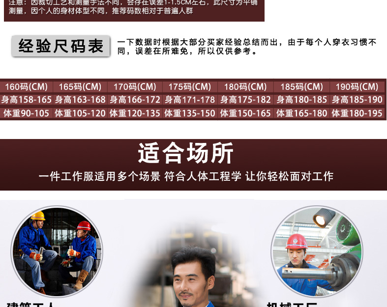 Vêtement de mécanicien - Ref 1916388 Image 19