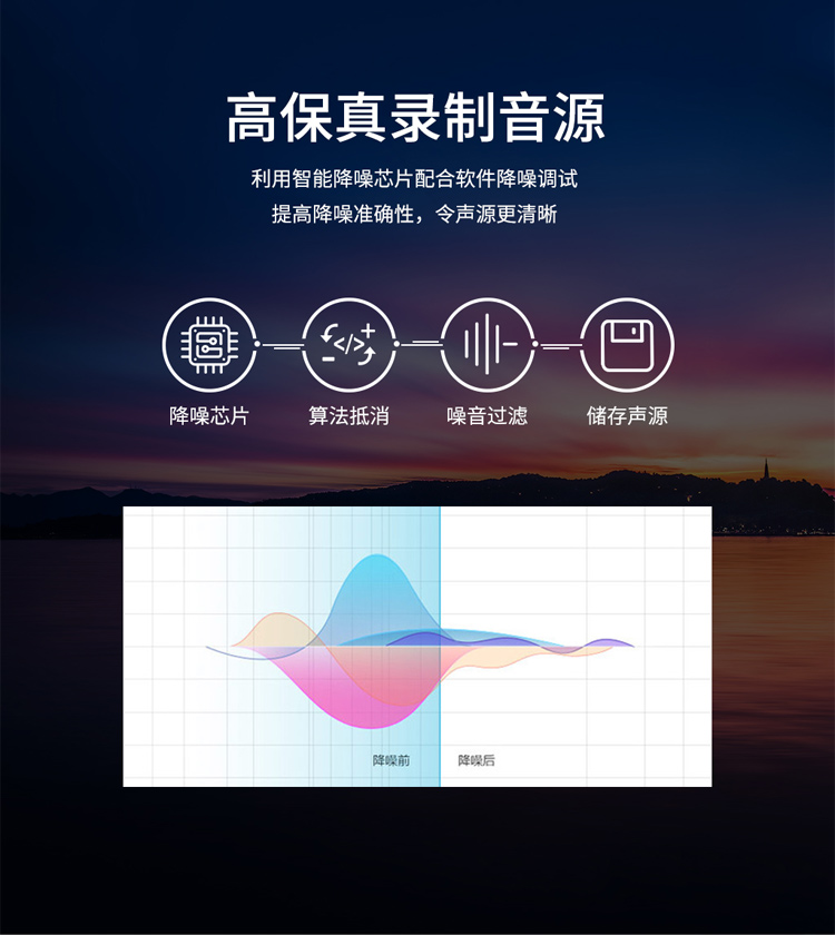 Huntsett mp3 Phiên bản sinh viên Walkman màn hình màu Phiên bản Bluetooth máy nghe nhạc vòng đeo tay ghi âm chuyên nghiệp Bút giảm tiếng ồn HD với máy thu nhỏ dung lượng lớn nhỏ chạy mp3 - Trình phát TV thông minh thiết bị thu sóng wifi rồi phát lại