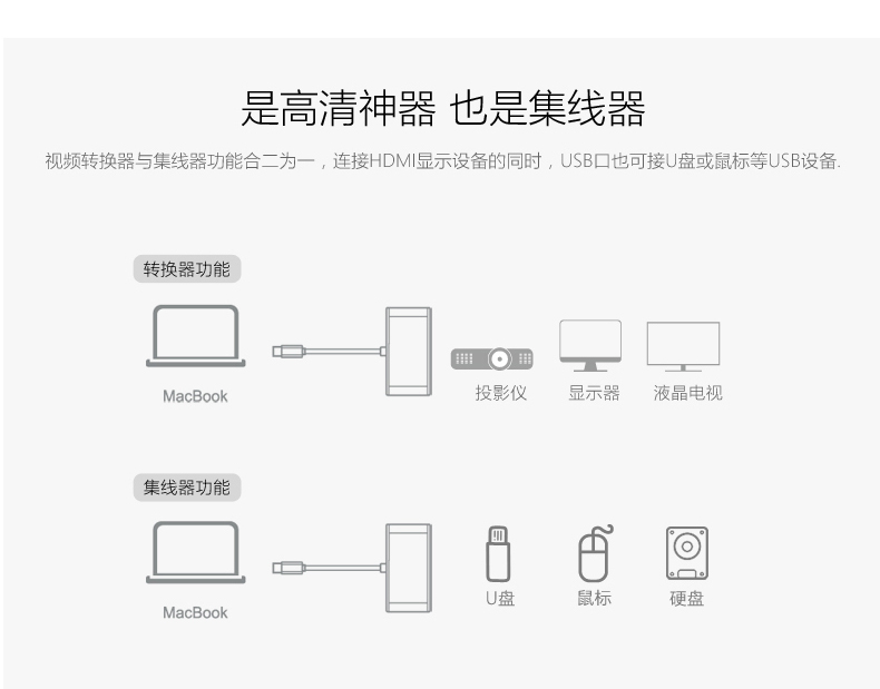 Hub USB - Ref 366750 Image 14