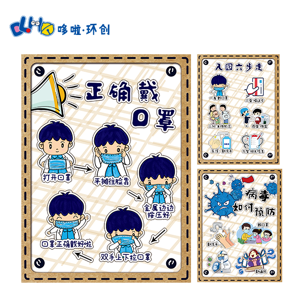 Kindergarten Outbreak Ring Tron of the Coronary Virus Prevention And Control School Theme Wall Correct Hand Washing Methods Entrance steps