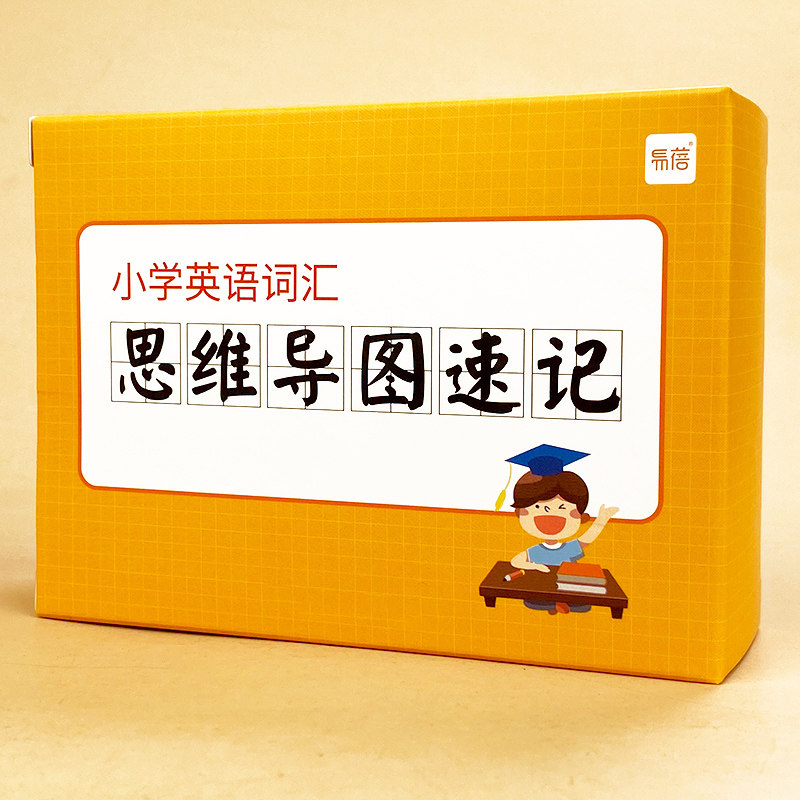 Elementary English Vocabulary Mind Map English Root Affix Quick Memory Word Card Flashcard