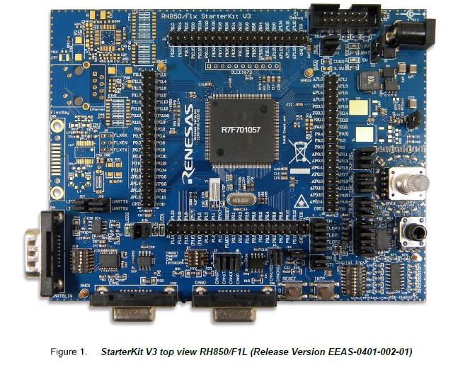 Y-ASK-RH850F1L-V3 RH850 Development Board Renesas Development Board