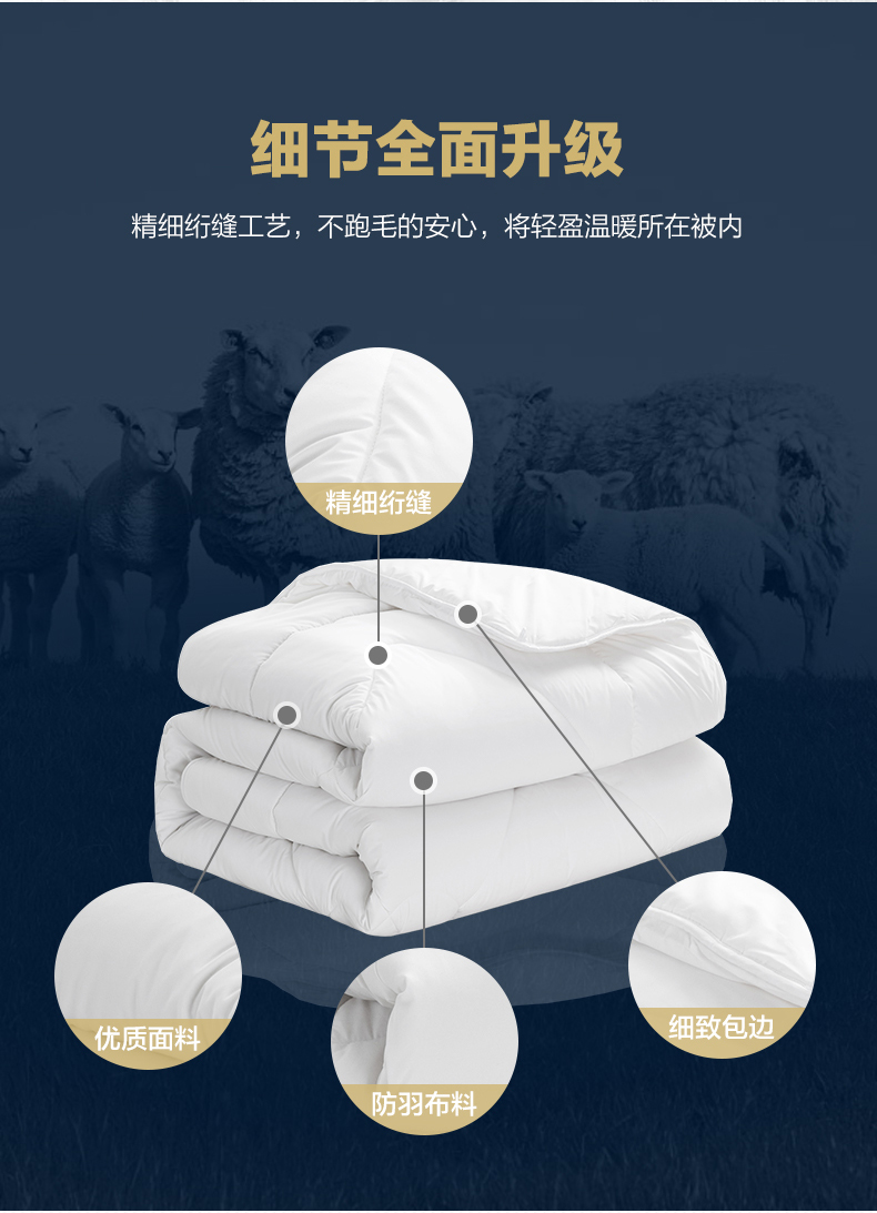 罗莱家纺 75D提花面料 澳大利亚羊毛冬被 图8