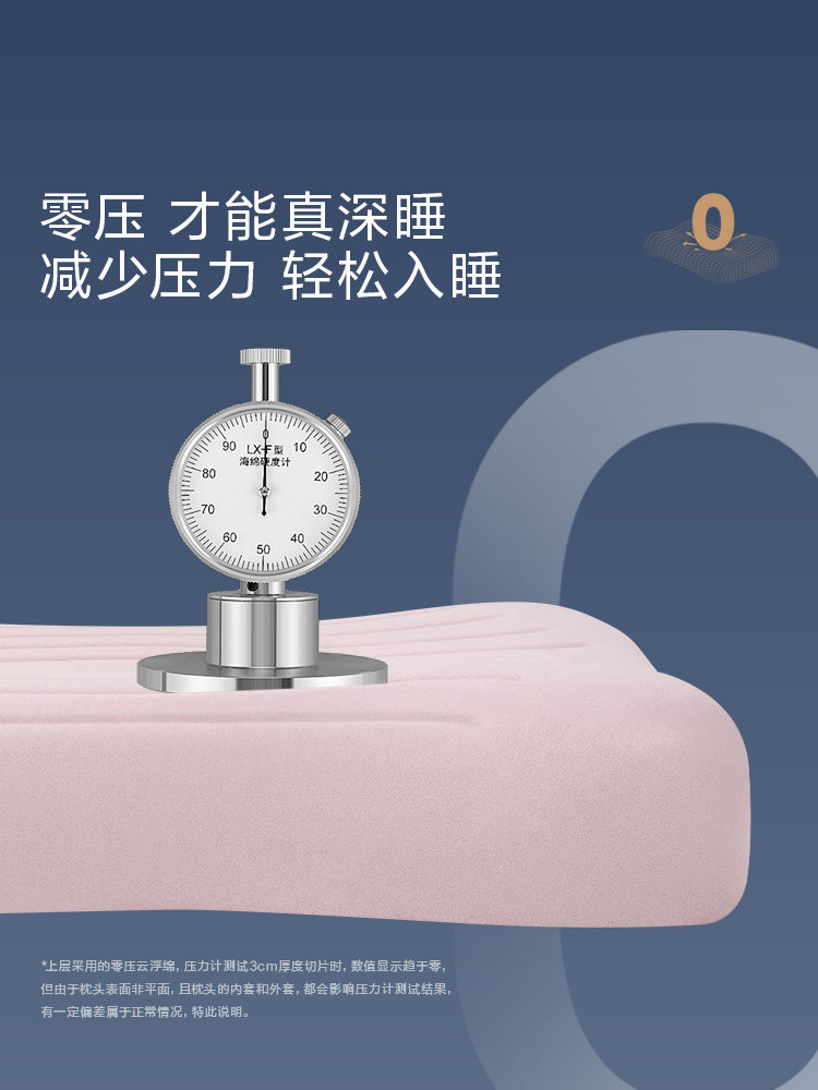 Luolai Zero Pressure Deep Sleep Pillow Memory Foam Pillow Cervical Support Sleep Pillow Core Double Couple Model Unisex Pillow