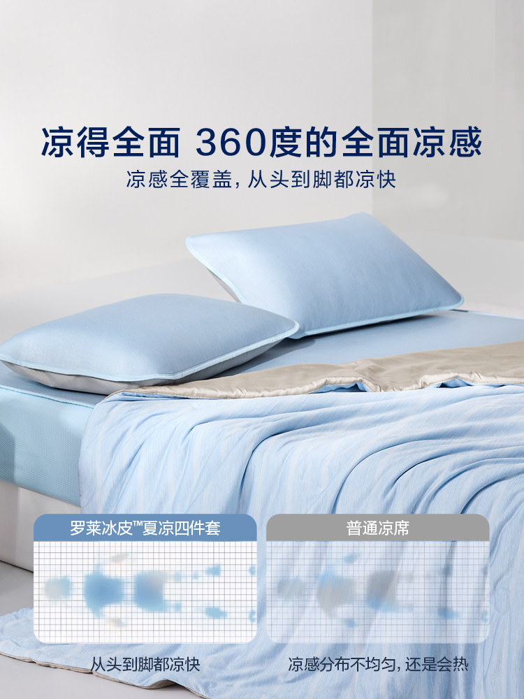 Luolai Home Textiles Ice Silk Summer Cooling Four-Piece Set Antibacterial Cooling Mat Machine Washable Mat Air Conditioning Quilt Summer Quilt