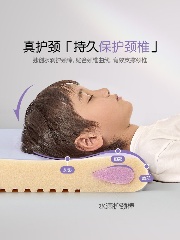 [Counter Model] Luolai Children's Breathing Pillow Class a Pillow for 3-6 Year Olds, Washable Silicone Breathable Pillow Core