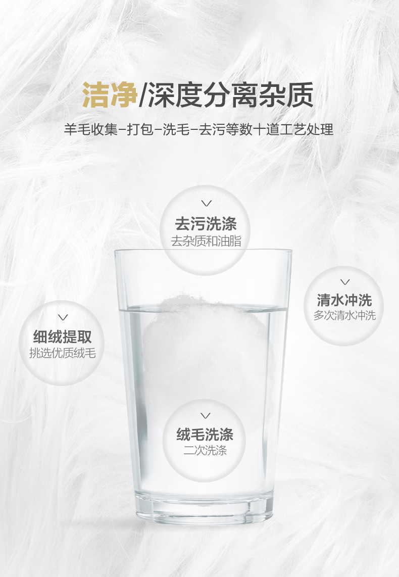 罗莱家纺 75D提花面料 澳大利亚羊毛冬被 图5