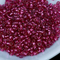 Глубокий Мехонг