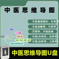 中医思维导图U盘中药学方剂学基础理论内外科儿科针灸诊断学优盘