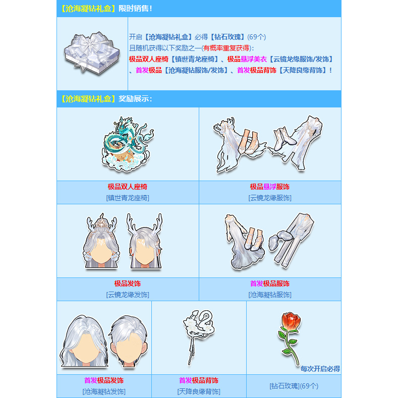 Qq Speed Sea of Diamonds Gift Box Pack Cloud Mirror Dragon's Edge Suspended Qinglong Seat Sea of Diamonds Outfit