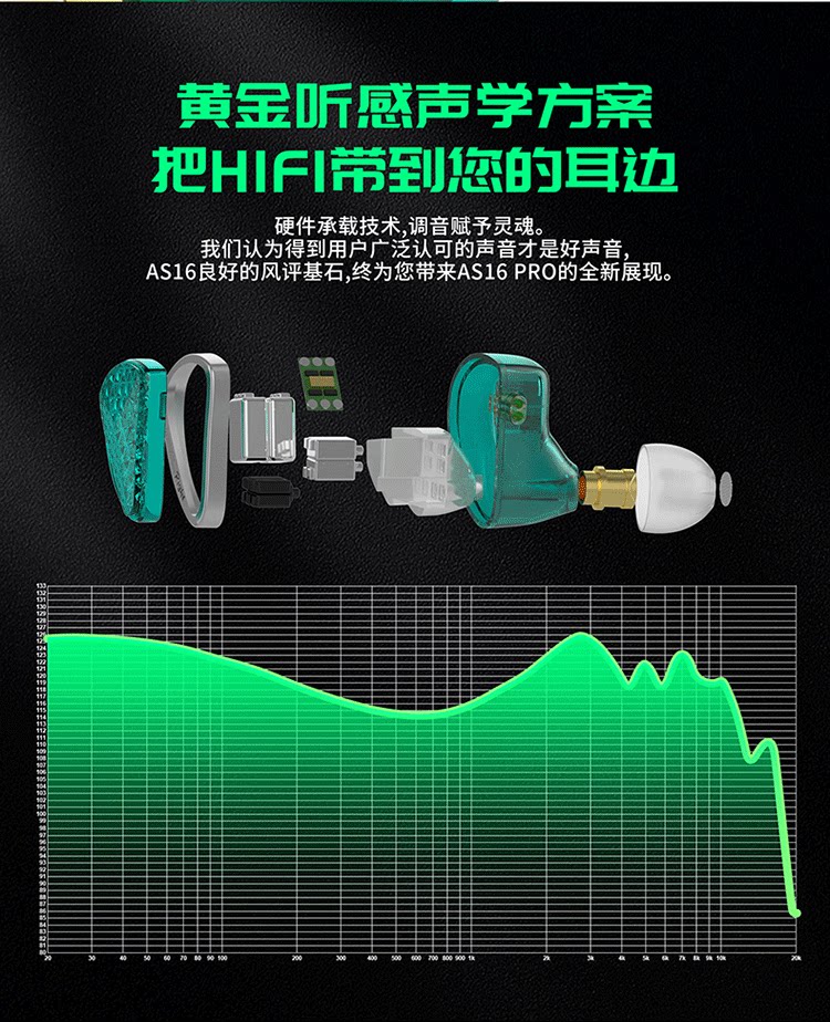 Проводные HiFi наушники kz as16 pro动铁有线耳机高音质发烧级hifi入耳式人声乐器女毒