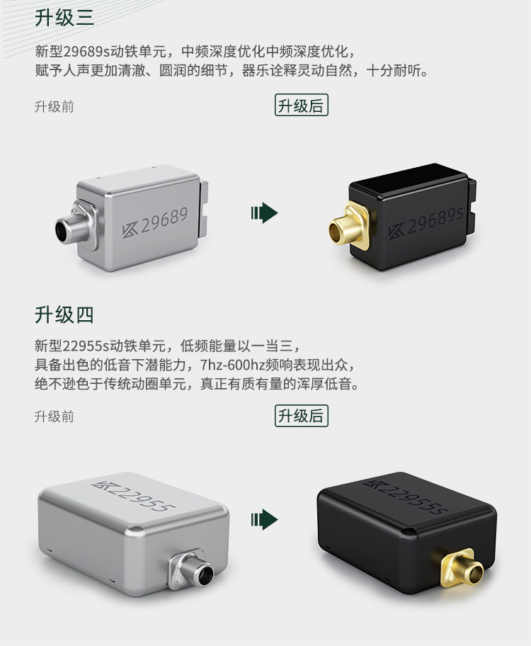 Проводные HiFi наушники kz ast入耳式24单元动铁有线带麦耳机高音质hifi圈铁监听线控手机