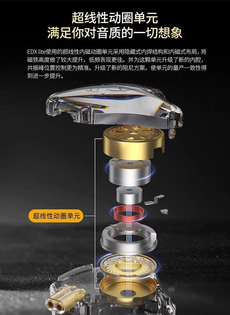 Проводные HiFi наушники kz edx lite入耳式有线耳机动圈hifi高音质发烧重低音线控可换线