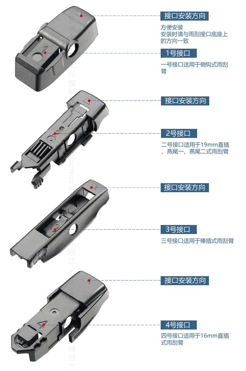 Chi tiết sản phẩm 2-6 trong 1.jpg