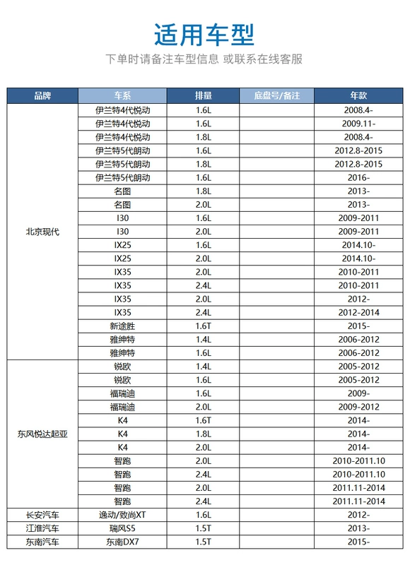 Má phanh Bosch phù hợp cho Langdong K2 Yuedong IX35 Freddy K4 Kaishen KX3 Hình ảnh nổi tiếng Tấm đệm chạy phía sau thông minh bố thắng xe