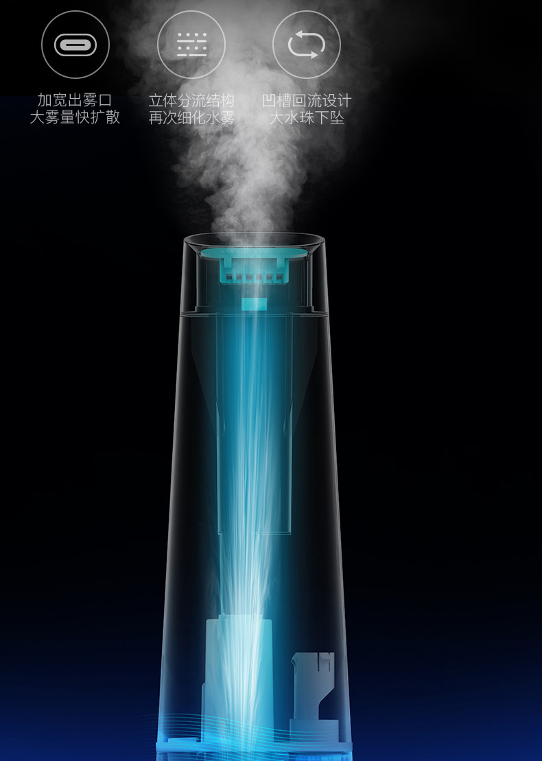 小米生态链 德尔玛 落地式静音空气加湿器 4L 图8