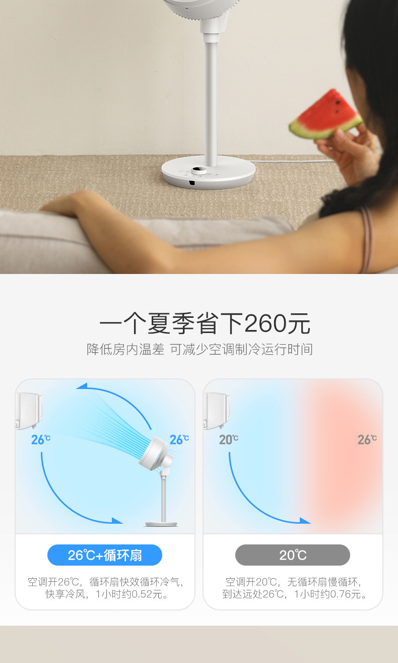 小米生态链 德尔玛 台式智能遥控空气循环扇 图7