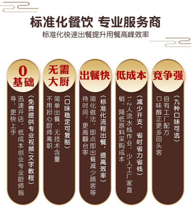 【稳定签到】香辣鱼酸菜鱼酱料120g