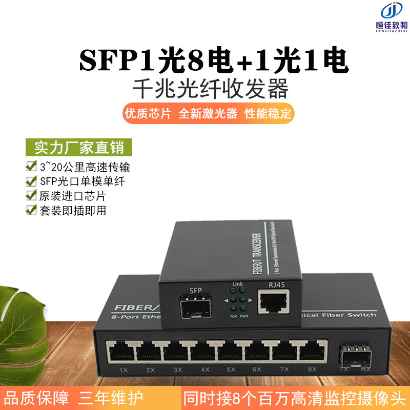 Hot-Swap SFP Optical Module 1 Light 8 Electric one thousand trillion Fiber Transceiver 8-mouth Internet optical transmitter and receiver single double fiber light outlet