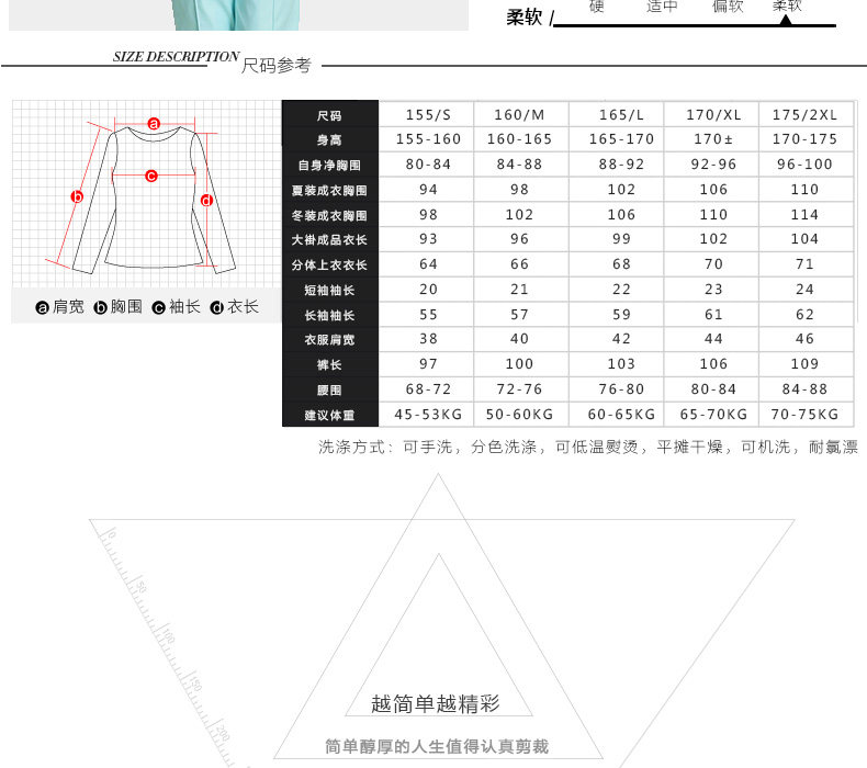 Uniforme infirmière - Ref 1860948 Image 9