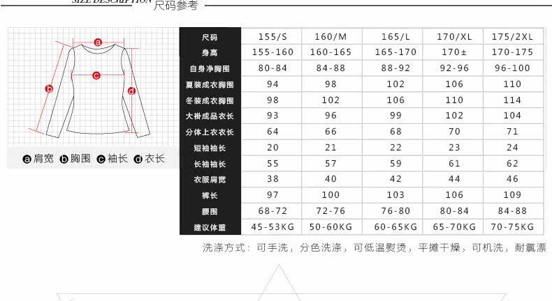 Tenue infirmière - Ref 1857491 Image 9