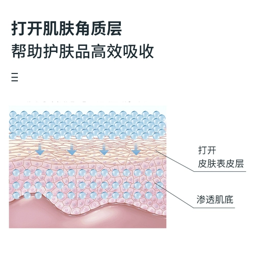 Patto Machine Igle Nano -Needle Microneed