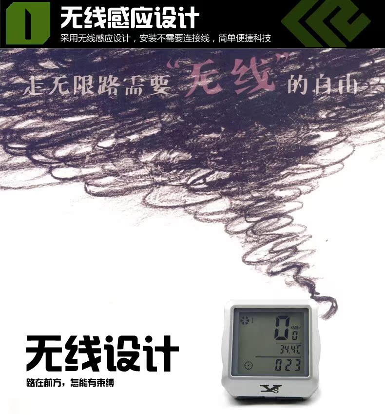 Tableau de bord vélo KORAMAN - Ref 2417309 Image 7