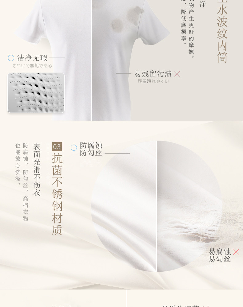 三洋 Radi10 智能变频滚筒洗衣机 10公斤大容量 洗净比1.03 图4