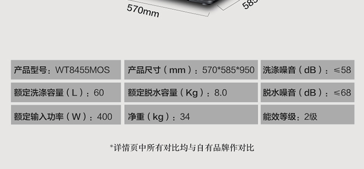 Sanyo / Sanyo WT8455M0S 8 kg hộ gia đình công suất lớn máy giặt tự động khử nước khô máy giặt cửa ngang	