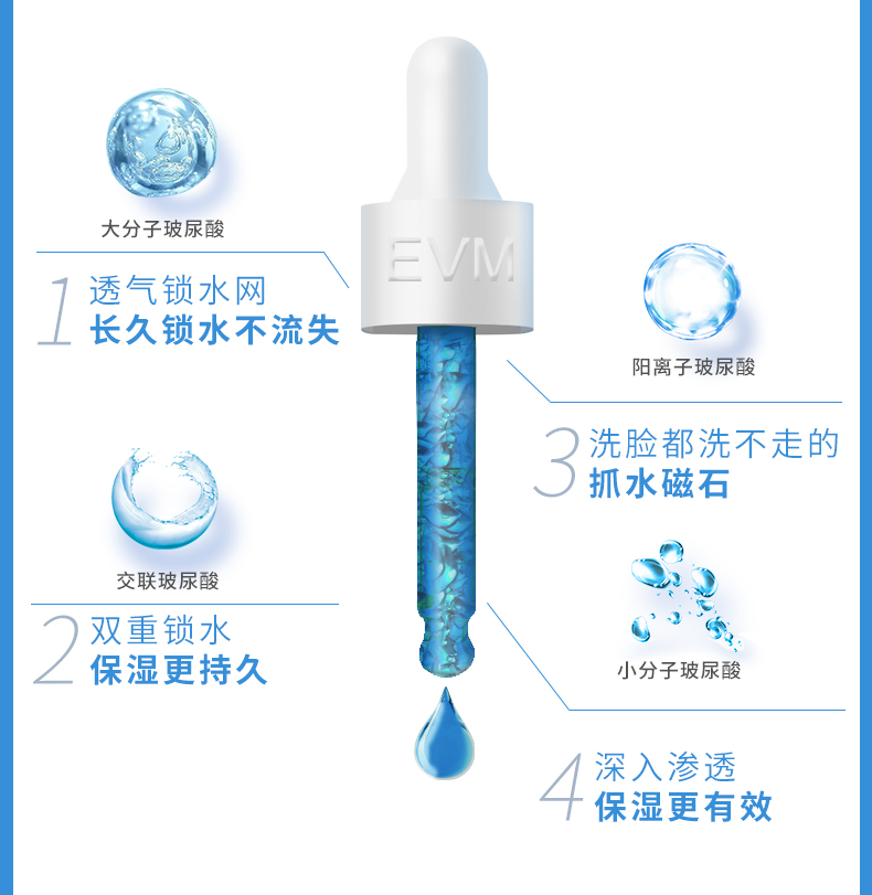 EVM hyaluronic acid dưỡng ẩm dưỡng ẩm thu nhỏ lỗ chân lông cơ dưới dạng lỏng bôi nước dạng kim nhẹ tinh chất mụn 7 days