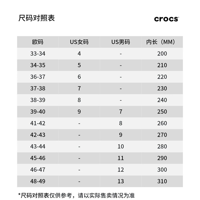Crocs Bayaband Clog, Non-Slip and Wear-Resistant, Closed-Toe Beach Sandals