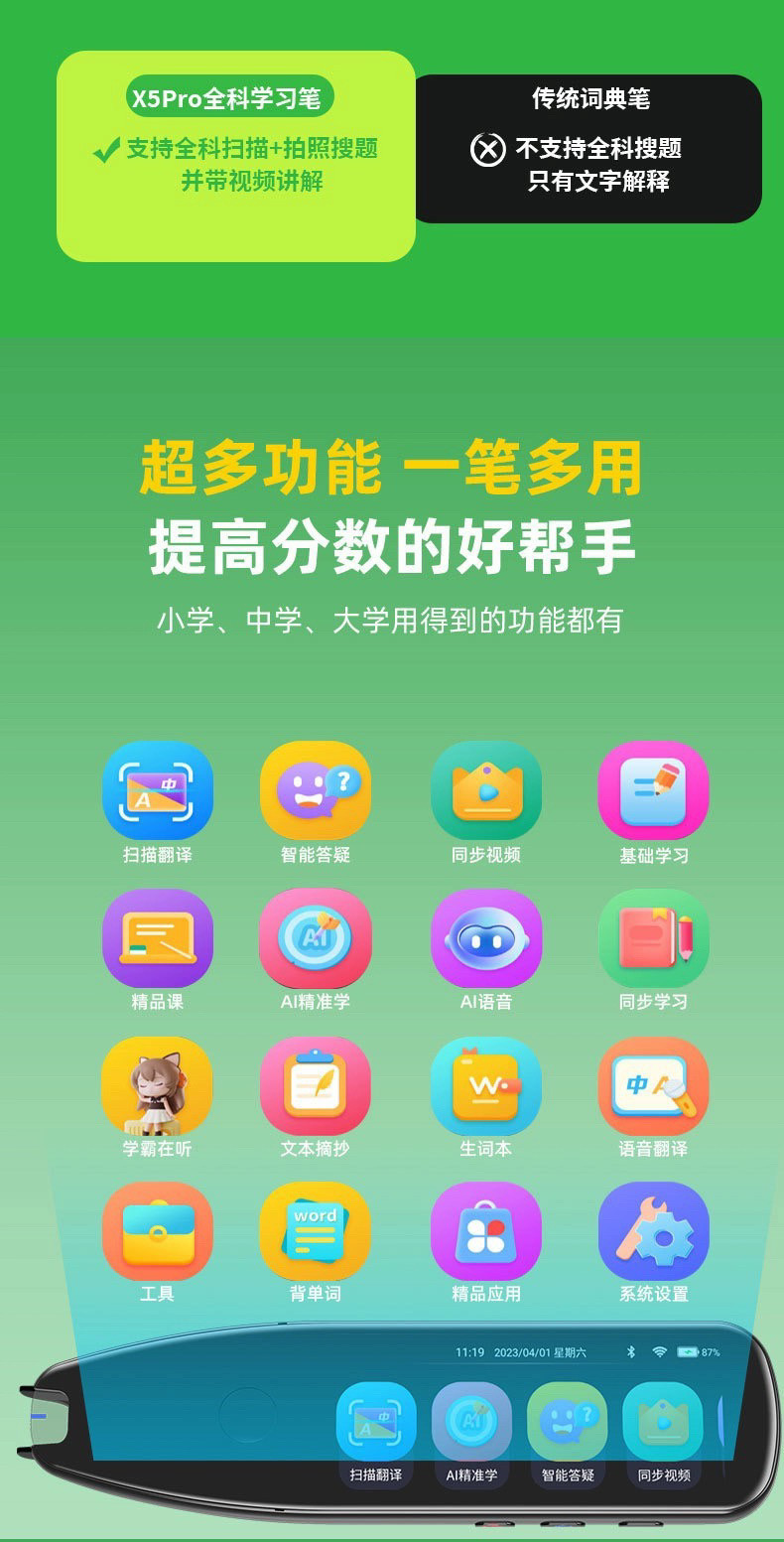 Переводная ручка 海贝熊词典笔点读笔智能电子高速翻译英语学习笔全科扫笔官方正品 Other home