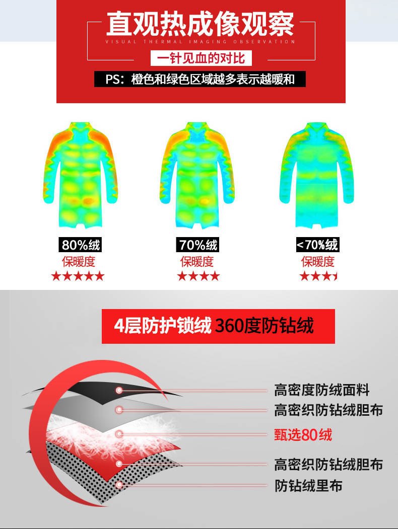 Blouson homme PIONEER CAMP  ROADER - Ref 3119767 Image 14