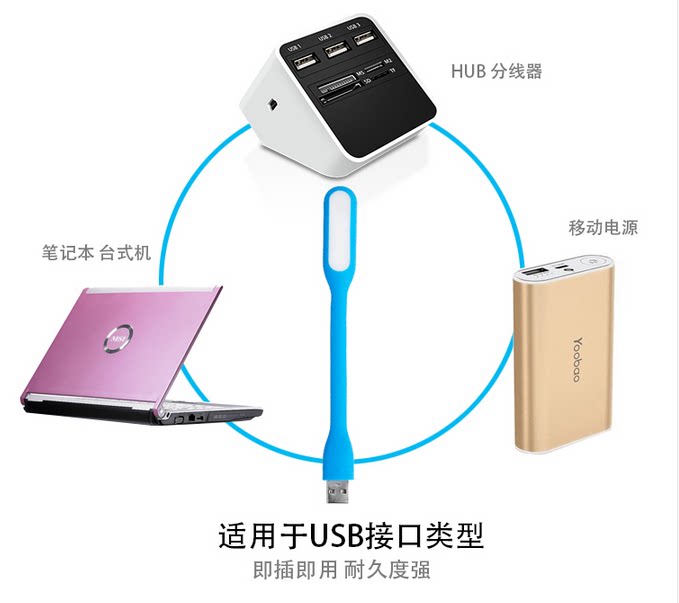 Lampe USB - Ref 377034 Image 15