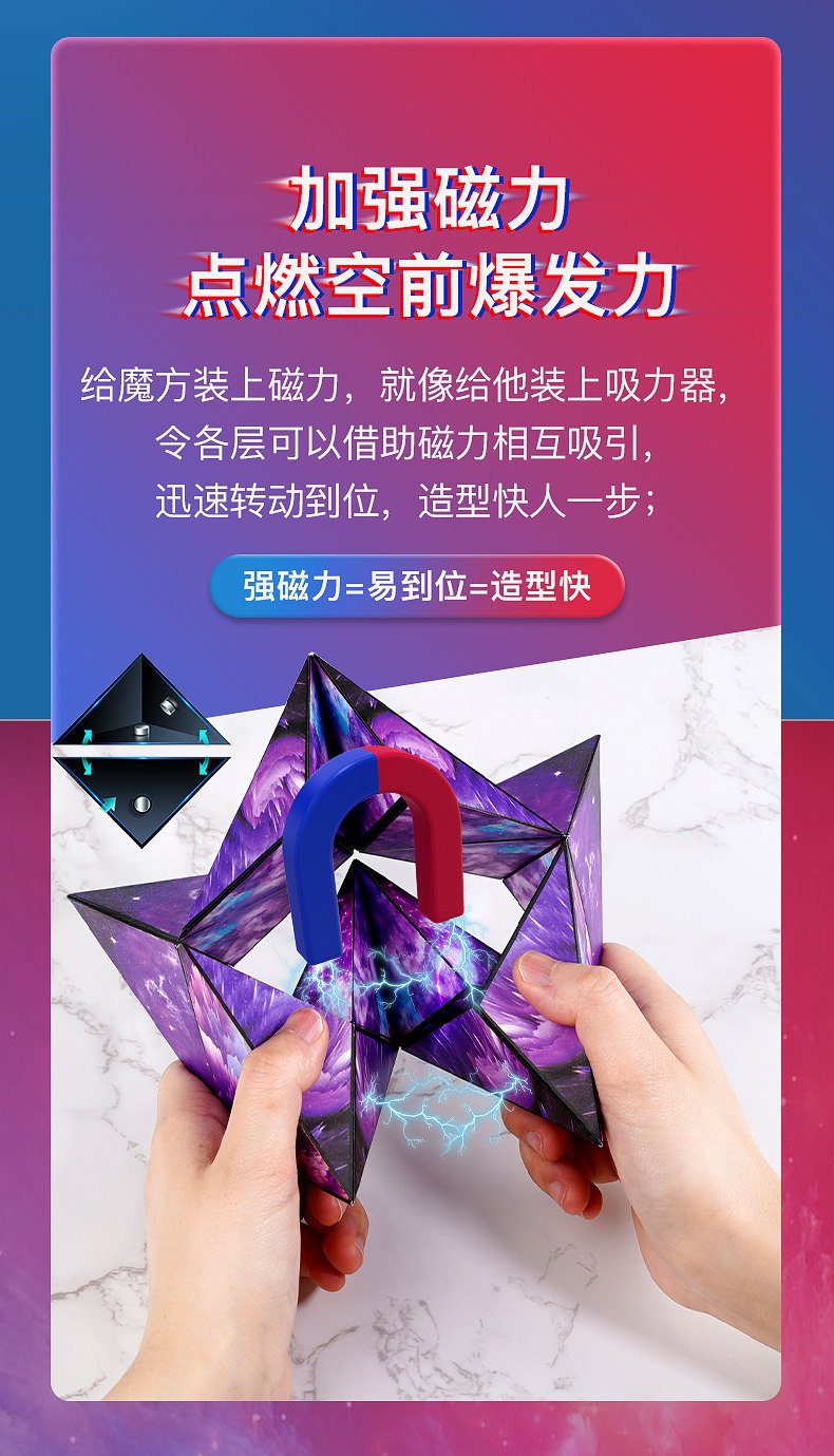Кубик Рубика 百变立体无限魔方磁力磁性几何变异形3d翻转思维训练儿童益智玩具 Lok Chi by me