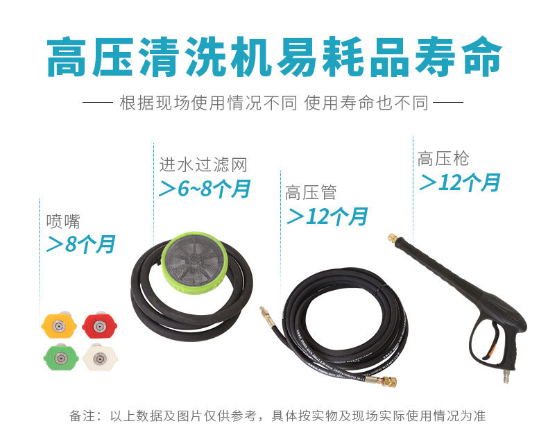 Автомойка 熊猫pe-160/pe-210防爆超高压清洗机专业船舶化工厂 PANDA SOFTWARE